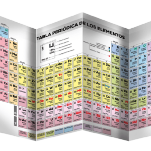 TABLA PERIODICA DE LOS ELEMENTOS