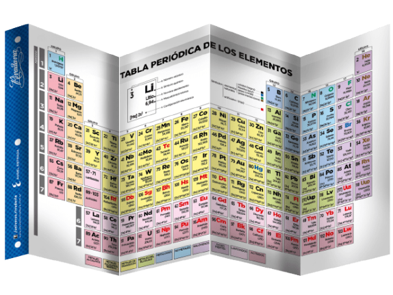 TABLA PERIODICA DE LOS ELEMENTOS